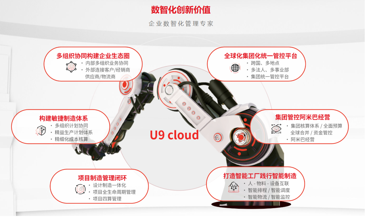 用友大中型离散制造ERP软件——U9 Cloud